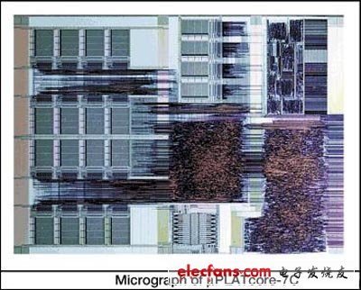 沖電氣採用「μPLAT」+軟體的合成動作方式，可以使晶片發揮低耗功化效果