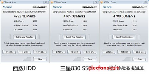 SSD真能省電嗎解密固態(tài)硬盤最真實(shí)的一面(2)