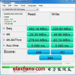 SSD真能省電嗎解密固態(tài)硬盤最真實(shí)的一面(2)