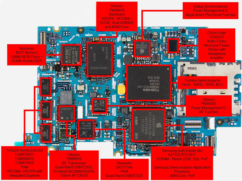 歷代iPhone系列全球芯片供應商大盤點 iPhone 5對三星say no！