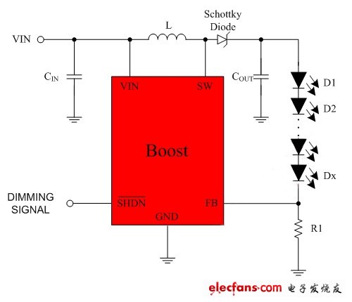 圖5:傳統(tǒng)電感升壓型背光驅動典型應用圖。