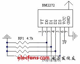 圖4 紅外模塊遙控解碼模塊接口圖。