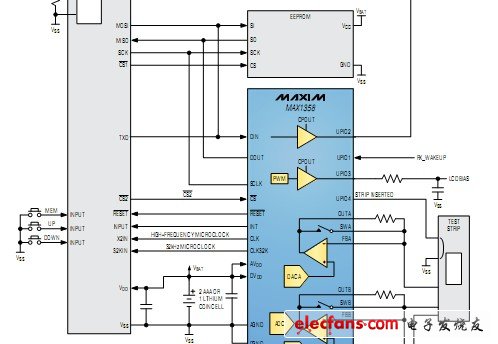 MAX1358在電化學法血糖儀中的應用電路圖