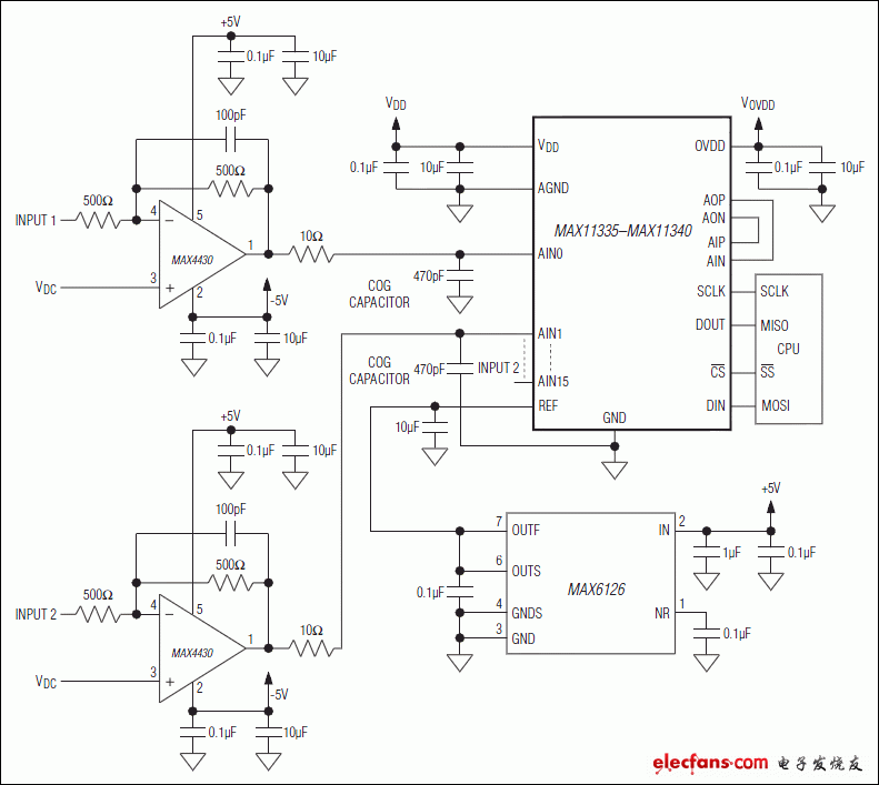 MAX11335，MAX11336，MAX11337，MAX11338，MAX11339，MAX11340：典型應(yīng)用電路