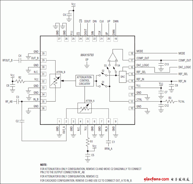 MAX19793:典型應用電路