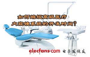 資深專(zhuān)家支招:如何縮短高級(jí)醫(yī)療內(nèi)窺鏡系統(tǒng)的開(kāi)發(fā)時(shí)間