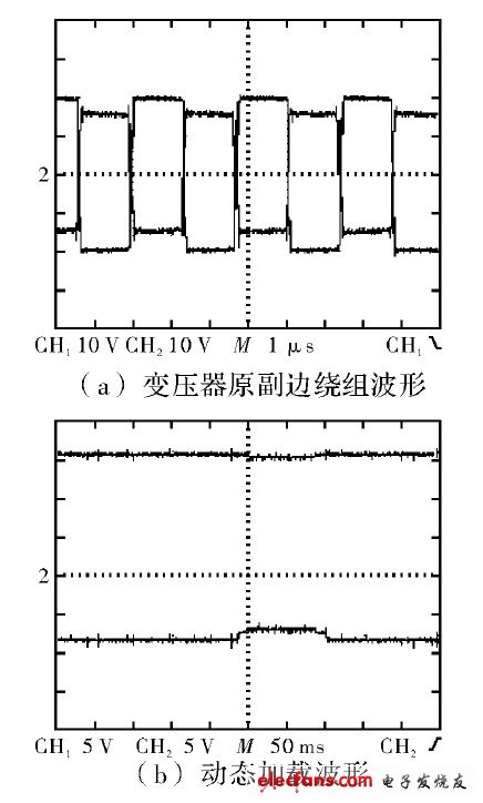 圖4 電源變壓器繞組帶載波形及動態加載輸出波形圖