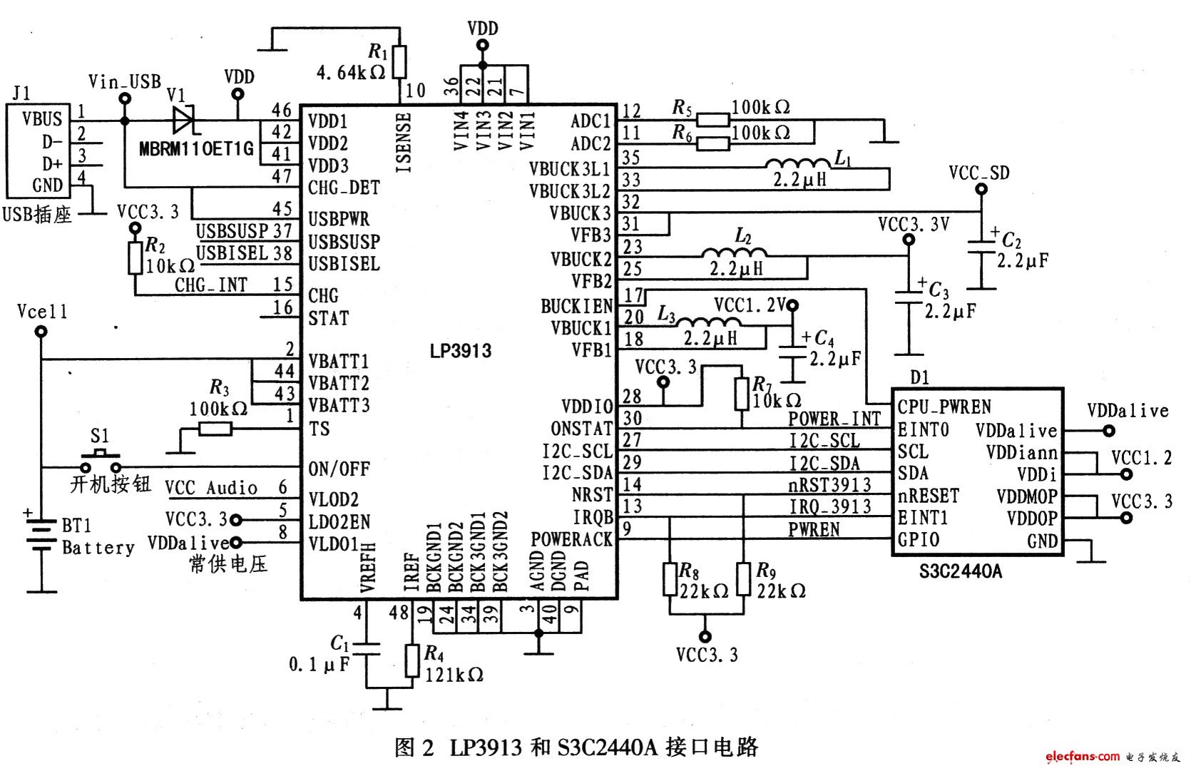 整個系統(tǒng)接口電路