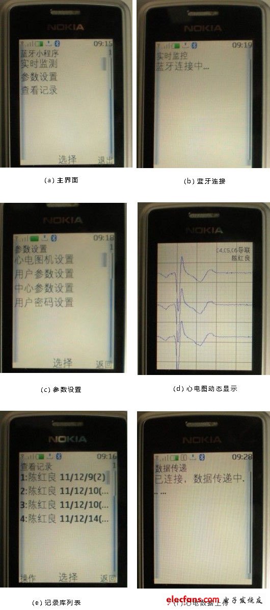 圖3 手機軟件運行界面。