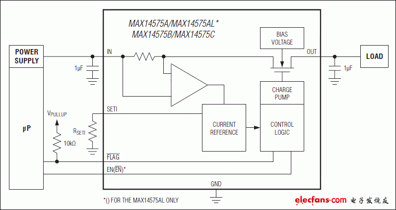 MAX14575AL，MAX14575A，MAX14575B，MAX14575C：典型工作電路