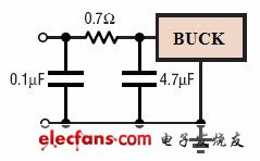 圖5:輸入加串聯電阻的響應