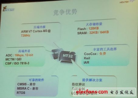 殺入32位單片機，為何放棄16位單片機？