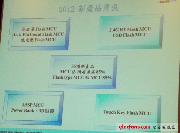 劍指32位單片機市場，魚與熊掌兼得