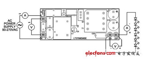 LED照明常識：全面剖析LED吸頂燈具 