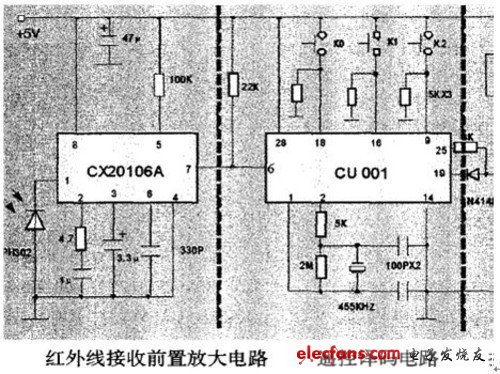 LED照明常識：全面剖析LED吸頂燈具 