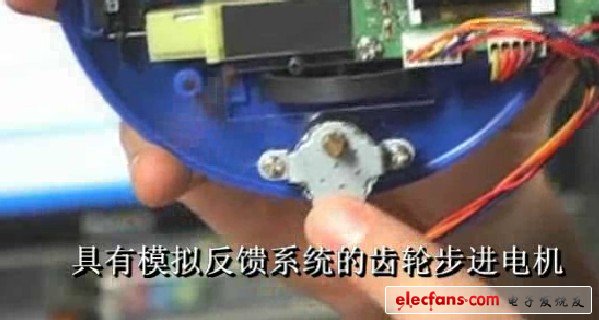 圖08 具有模擬反饋系統的齒輪步進電機