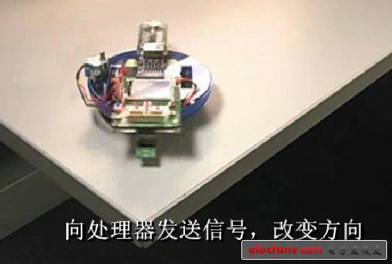 圖019 向處理器發送信號、改變方向