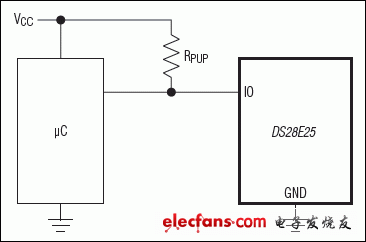 DS28E25:典型應(yīng)用電路