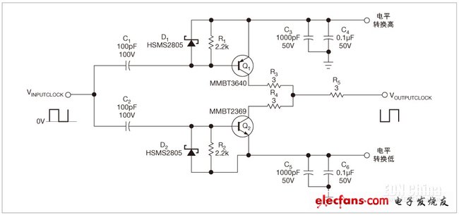 這是一款簡單而快速的電平轉換電路，可以將輸入時鐘調節為適應正、負電壓電平。