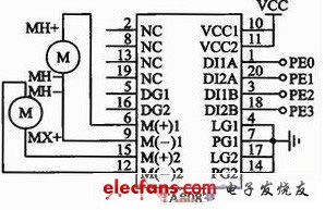 語音控制汽車空調(diào)系統(tǒng)風門電機驅(qū)動