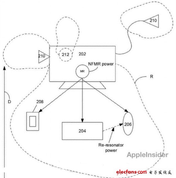 真正的無(wú)線充電!蘋果實(shí)現(xiàn)1米隔空充電