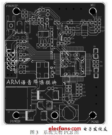 實物的PCB布線