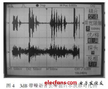 3dB帶噪語音去噪前后示波器對比圖