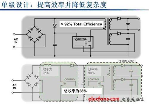 單級(jí)電路