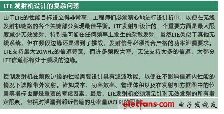 LTE發射機ACLR性能的測量技術