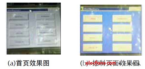 圖2 智能家居界面效果圖。