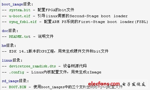 基于ZedBoard和linux的應用程序HelloWorld的實現（完整工程）