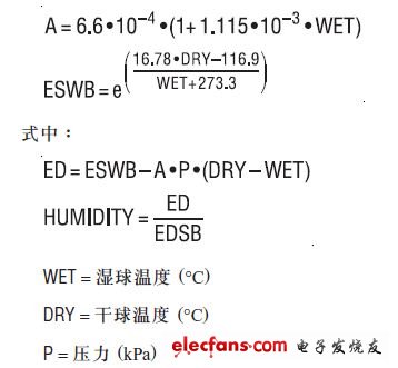 具儀表級準確度的系統監視器用于測量相對濕度