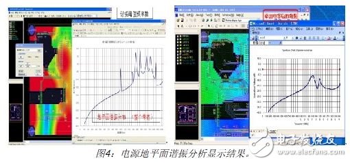 如何快速解決PCB設計EMI問題