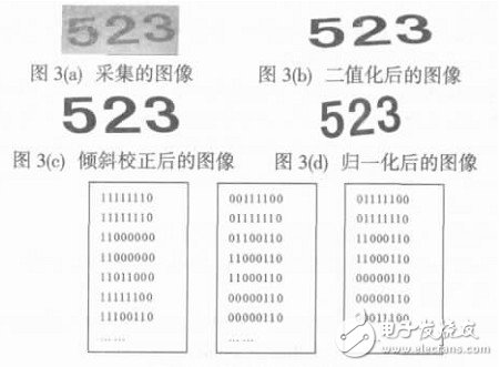 德州儀器TMS320DM642在機器視覺中的應用研究