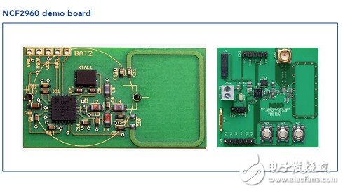 NXP全球最小NCF2960汽車無鑰匙門禁系統方案