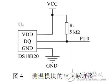 圖4 是該系統的測溫模塊的電路原理圖