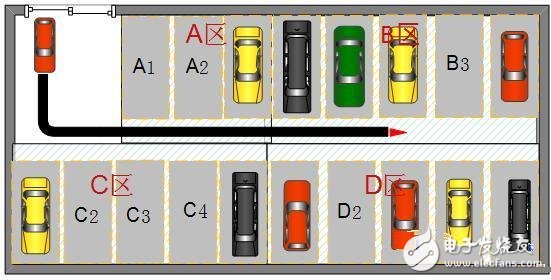 停車(chē)場(chǎng)的場(chǎng)景圖