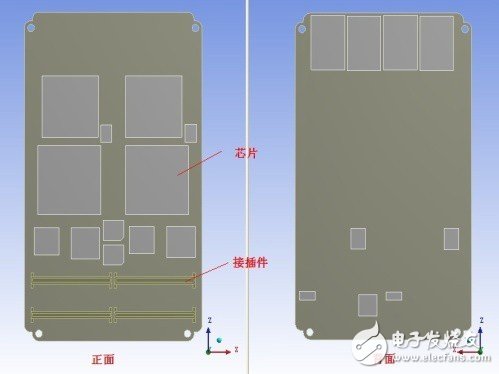  對象PCB 組件