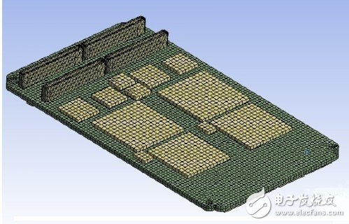 對象PCB 組件的有限元模型