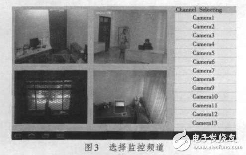 圖3 選擇監(jiān)控頻道