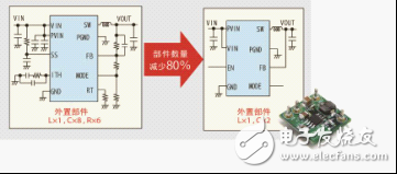 為了使電源IC穩定工作，不引起配套產品的誤動作，需要相位補償電路