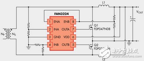 FAN3224，利用 倍流整流器實現自驅動同步整流(SR)