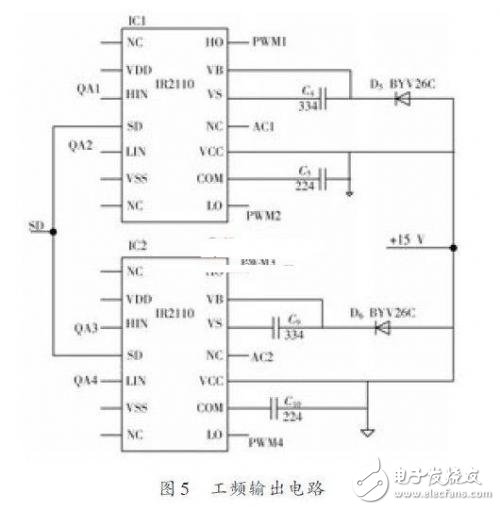 DC/AC輸出電路的設(shè)計(jì)