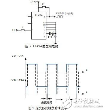 TL494的應用電路及逆變器的觸發脈沖波形
