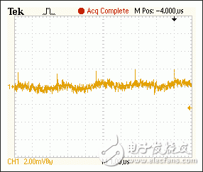 圖6. 噪聲特性：VOUT = 12V、IOUT = 165mA。