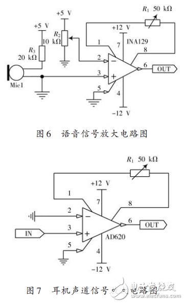 圖6 語音信號放大電路圖及圖7 耳機(jī)聲道信號放大電路圖