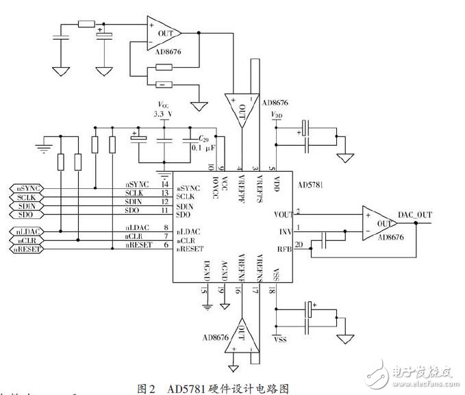 圖2 AD5781硬件設(shè)計電路