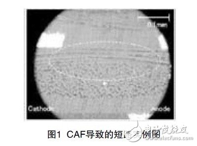圖1 CAF導致的短路實例圖