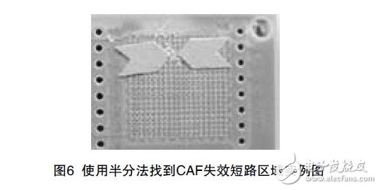 圖6 使用半分法找到CAF失效短路區域實例圖