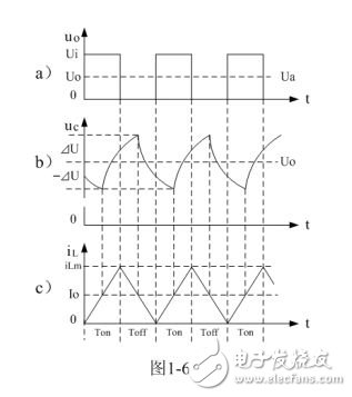 簡要概述串聯開關電源工作原理，和電路圖詳解